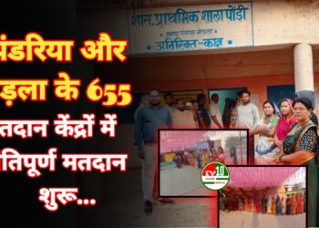 पंडरिया और बोड़ला के 655 मतदान केंद्रों में शांतिपूर्ण मतदान शुरू