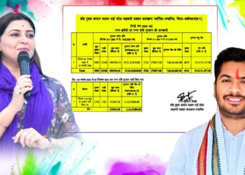 ट्रिपल इंजन की सरकार के कार्यकाल में गर्त में जा रहा पंडरिया शक्कर कारखाना: आकाश केशरवानी