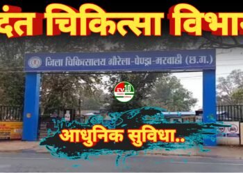 गौरेला-पेंड्रा-मरवाही : जिला चिकित्सालय के दंत चिकित्सा विभाग में आधुनिक सुविधाओं का विस्तार, मरीजों को मिल रही बेहतर सेवाएं
