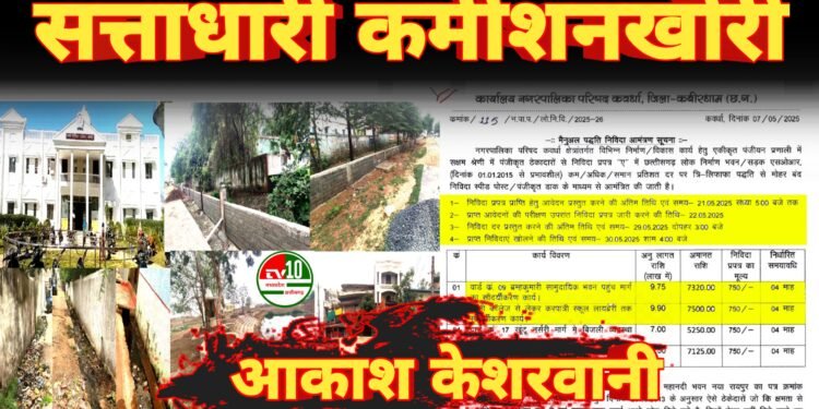 नगरवासियों को भव्य और दिव्य कवर्धा का सपना दिखाकर नपा के सत्ताधारी जमकर कर रहे कमीशनखोरी: आकाश केशरवानी