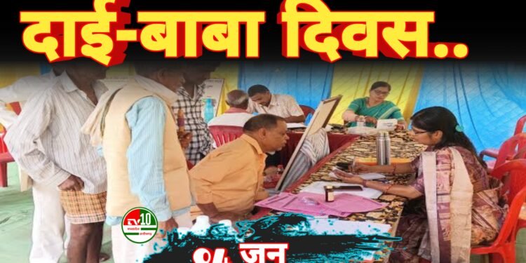 गौरेला-पेंड्रा-मरवाही में 4 जून को आयुष्मान आरोग्य मंदिरों में मनेगा ‘‘दाई-बाबा दिवस’’ 1 गौरेला-पेंड्रा-मरवाही में 4 जून को आयुष्मान आरोग्य मंदिरों में मनेगा ‘‘दाई-बाबा दिवस’’