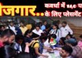 कवर्धा में 140 पदों के लिए 22 व 23 जुलाई को प्लेसमेंट कैंप का आयोजन