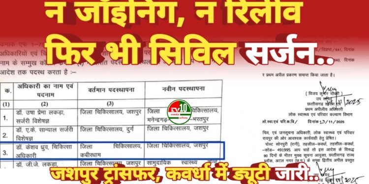 ट्रांसफर के सालों बाद रिलीव नहीं करने का चल रहा खेल, अफसर नहीं छोड़ रहे जगह न कर रहे ज्वॉइन