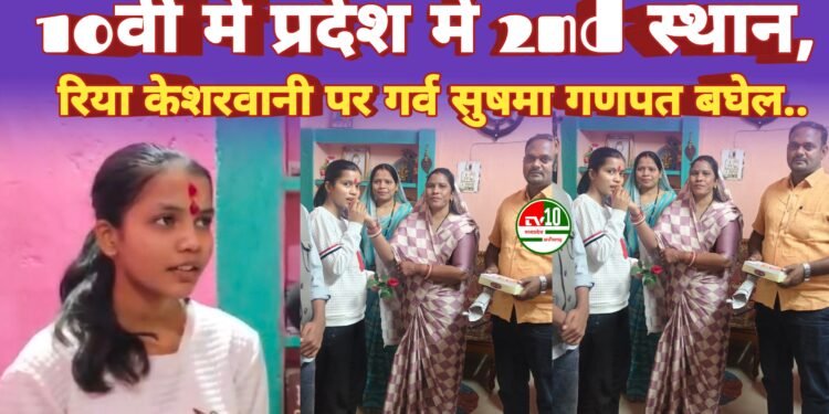 सुषमा गणपत बघेल ने दी रिया केशरवानी को बधाई, कहा — “हर परिणाम में बेटियाँ आगे, फिर महिला आरक्षण 33% क्यों नहीं?”