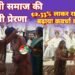 गुरु घासीदास मेले में मेधावी छात्रा सम्मानित