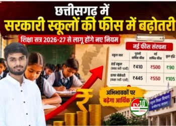 शिक्षा को सस्ता और सुलभ बनाने के बजाय भाजपा सरकार आम जनता पर बोझ बढ़ा रही है।” – अमन वर्मा
